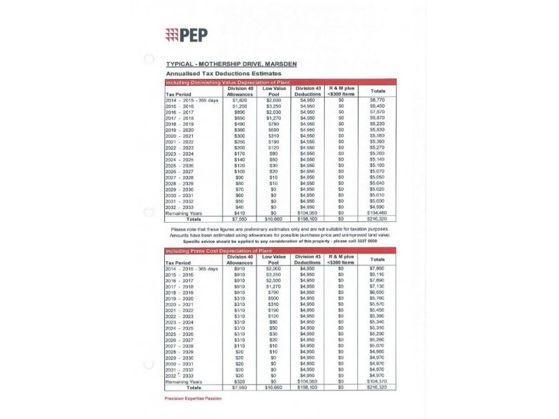 Lot 11 Mothership Drive, Marsden QLD 4132