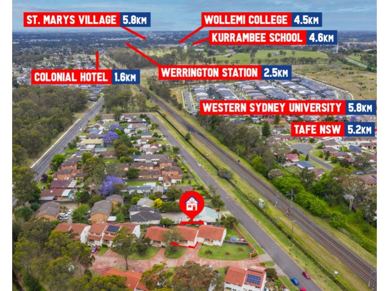 9/18-19 PARK AVENUE, Kingswood NSW 2747