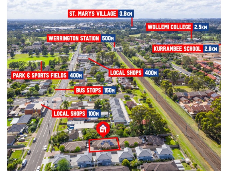 511/240-250A GREAT WESTERN HIGHWAY, Kingswood NSW 2747