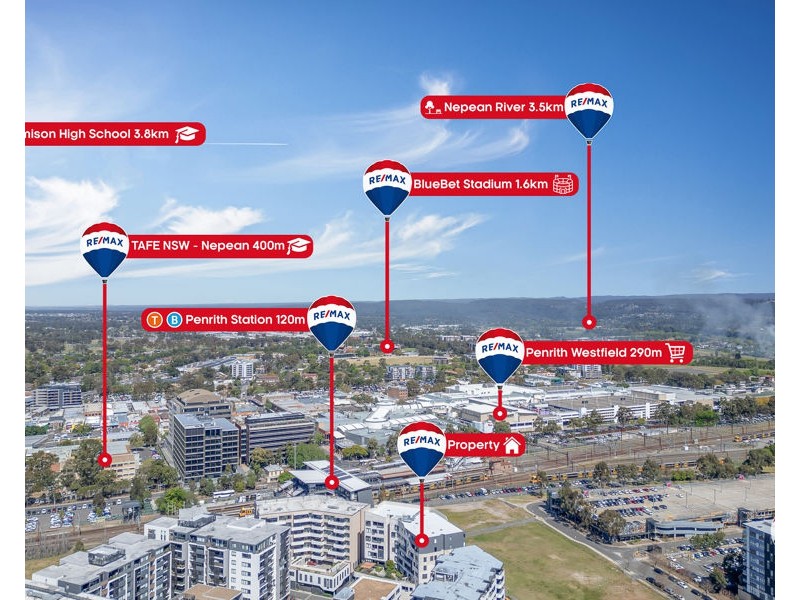 307/91 LORD SHEFFIELD CIRCUIT, Penrith NSW 2750