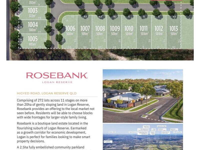 Logan Reserve QLD 4133