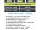 Lot 4 Tombay Court, ” Highgrove Estate”, Crestmead QLD 4132