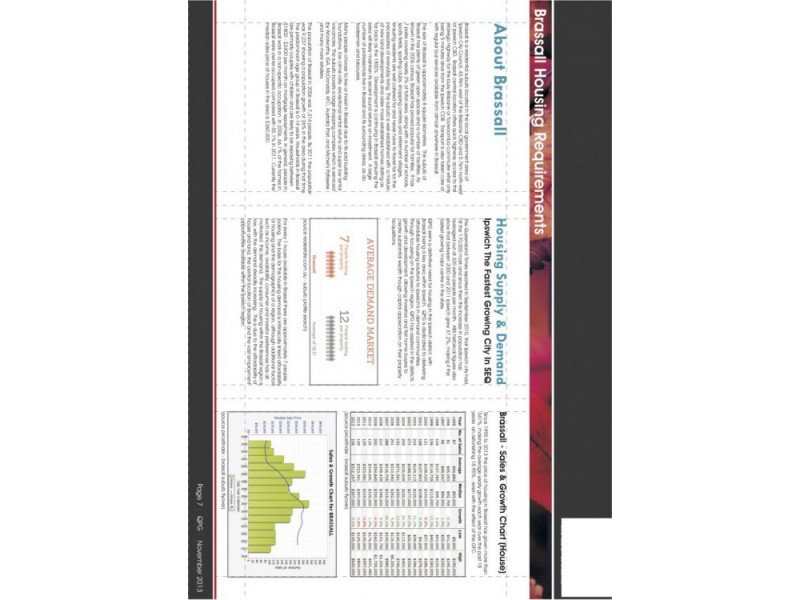 Lot 2 Pine Mountain Estate, Brassall QLD 4305