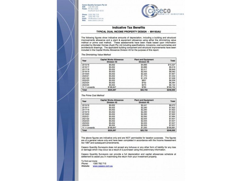 Lot 2 Pine Mountain Estate, Brassall QLD 4305
