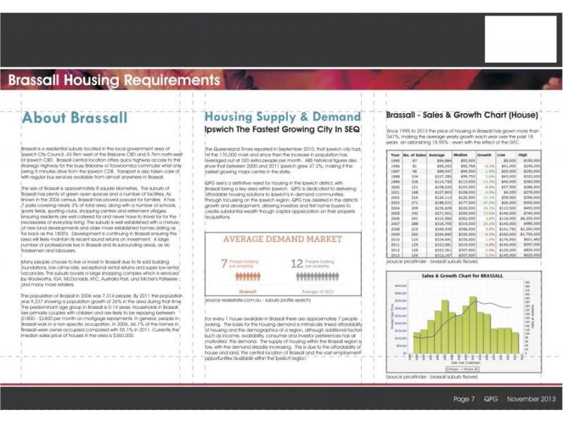Lot 11 Pine Mountain Estate, Brassall QLD 4305