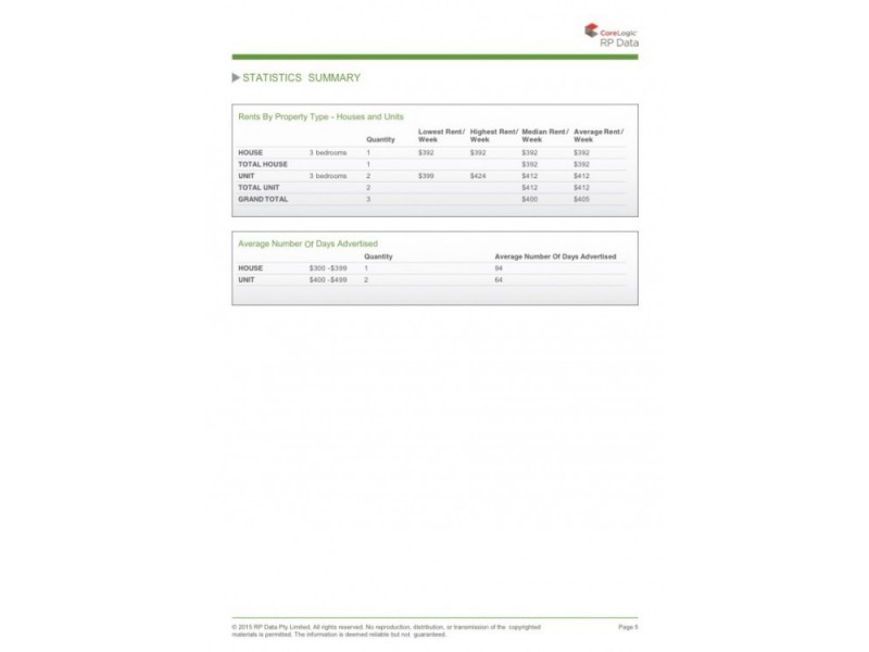 Lot 327 Lapwing Street,   “Forest Pines Estate”, Forest Glen QLD 4556