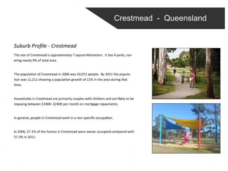 Lot 20-45 Loganlea Road,  “South Quarter Esate”, Loganlea QLD 4131