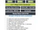 Lot 7 Ridge Drive, ” Cambooya Ridge Estate”, Cambooya QLD 4358