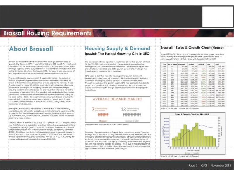 Lot 11 Pine Mountain Estate, Brassall QLD 4305