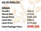 Lot 45 Ruby Street, Meridan Plains QLD 4551