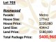 Lot 703 Sovereign Pocket, Deebing Heights QLD 4306