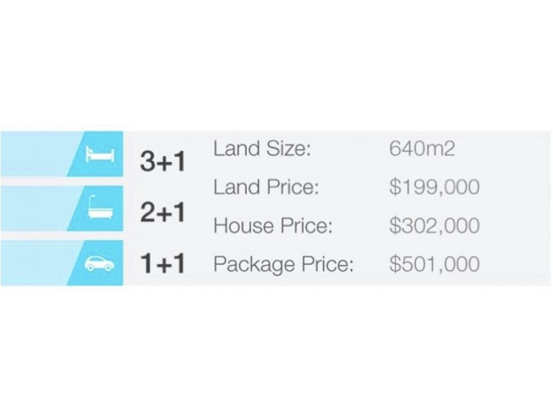 Lot 618 “Parklands Estate”, Raceview QLD 4305