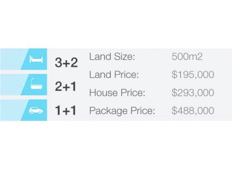 Lot 47 Br. Ted Magee Street, Redbank Plains QLD 4301