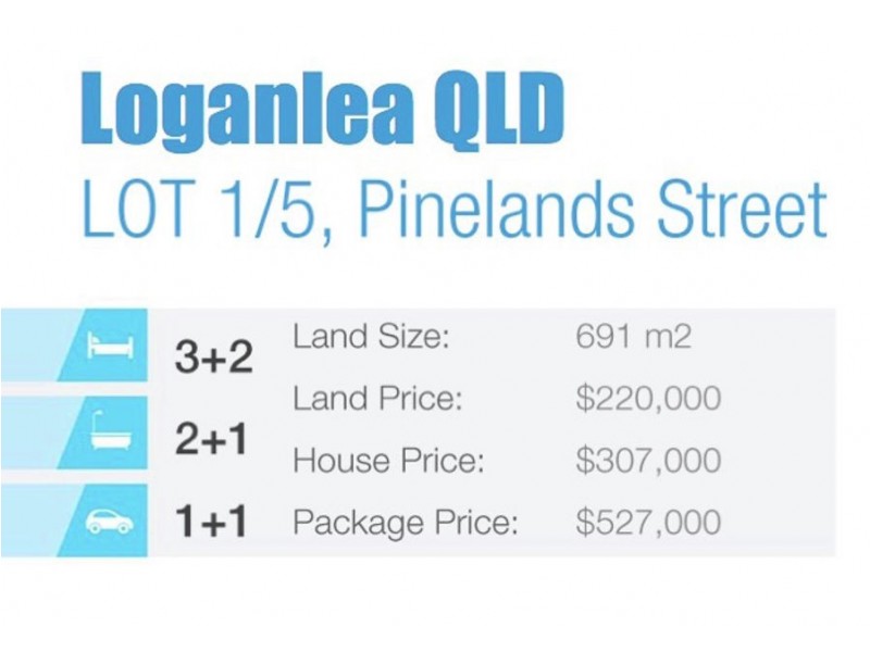 LOT -5 Pinelands Street, Loganlea QLD 4131