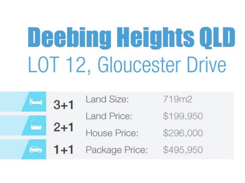 Lot 12 Gloucester Drive, “Highgrove Estate” Deeping heights, Ipswich QLD 4305
