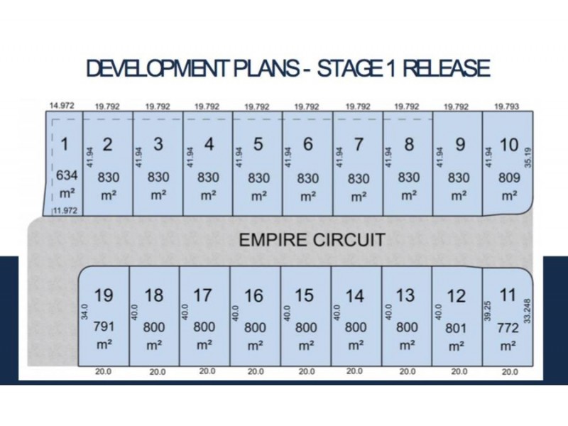 Lot 11–156 Empire Circuit, “Glen Avon Estate” Dundowran, Hervey Bay QLD 4655