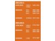 Lot 42 The Heights Mount Warren Park, Logan Central QLD 4114