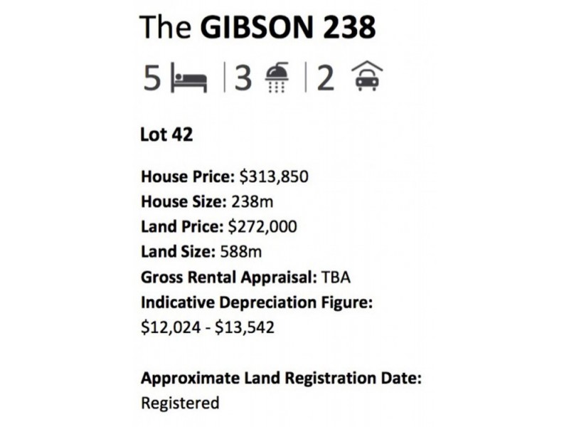 Lot 42 The Heights ,” Mount Warren Park”, Logan Village QLD 4207