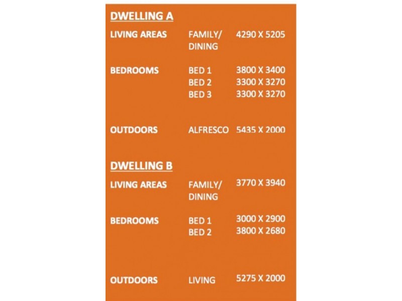 Lot 42 The Heights ,” Mount Warren Park”, Logan Village QLD 4207