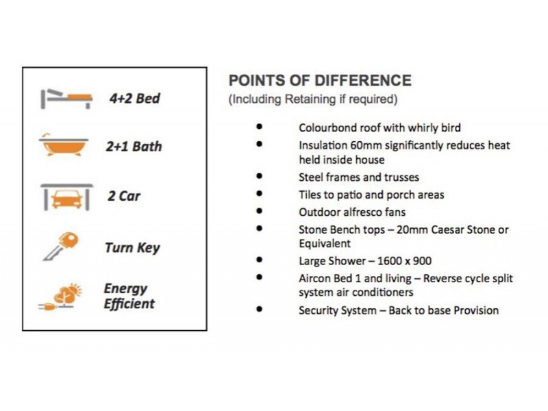 Logan Village QLD 4207
