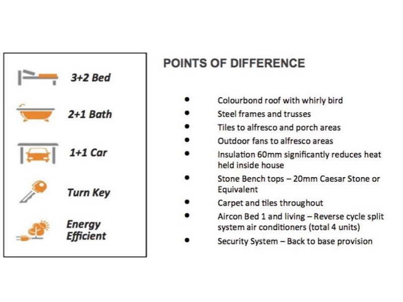 Logan Village QLD 4207