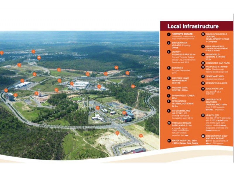 Bellbird Park QLD 4300