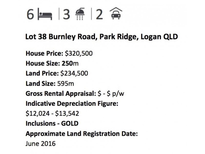 Lot 25 ” Alerton Park”, Park Ridge QLD 4125