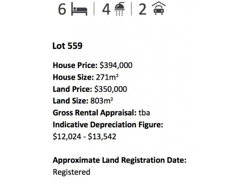 Lot 559 Ormeau, Ormeau QLD 4208