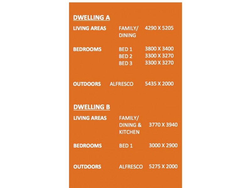Lot 334 Savannah Woods Estate, Brassall QLD 4305