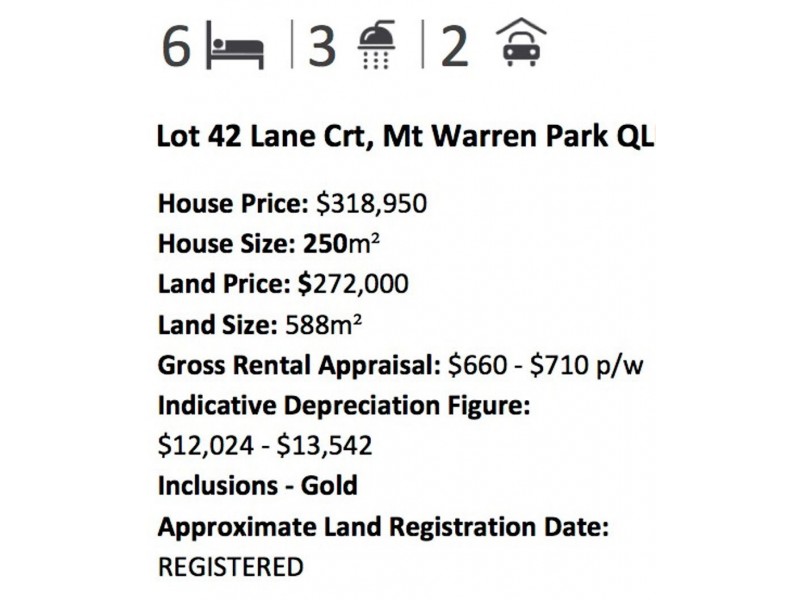 Lot 42 The Heights ,” Mount Warren Park”, Logan Village QLD 4207