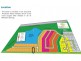 Lot 157 Prudence Place, MERIDAN PLAINS, Caloundra QLD 4551