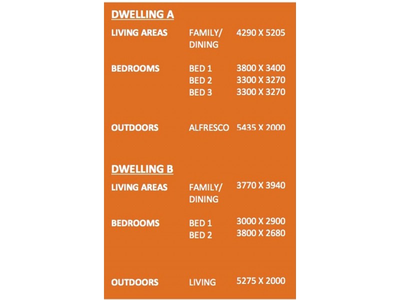 Lot 38 BURNLEY ROAD, ” Alerton Park”, Park Ridge QLD 4125