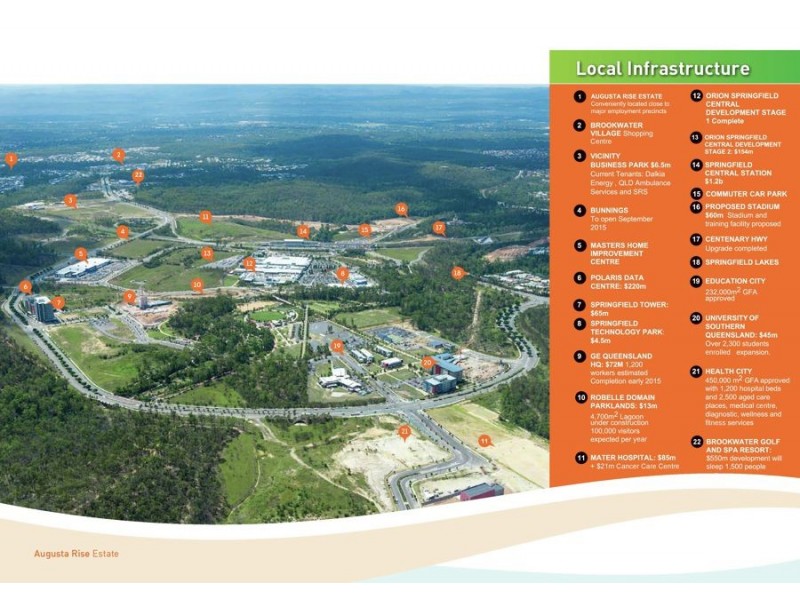 Lot 22 BELLBIRD PARK, Ipswich QLD 4305