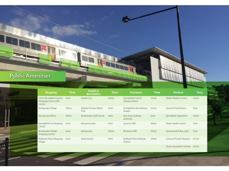 Lot 22 BELLBIRD PARK, Ipswich QLD 4305