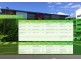 Lot 1 Bellbird Park, Ipswich QLD 4305