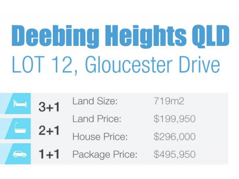 Lot 12 Gloucester Drive, “Highgrove Estate” Deeping heights, Ipswich QLD 4305