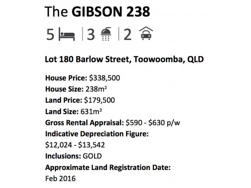 Lot 180 Barlow Street, “Santuary Rise Estate”, Toowoomba QLD 4350