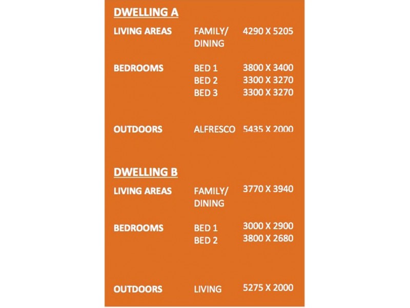 Lot 180 Barlow Street, “Santuary Rise Estate”, Toowoomba QLD 4350