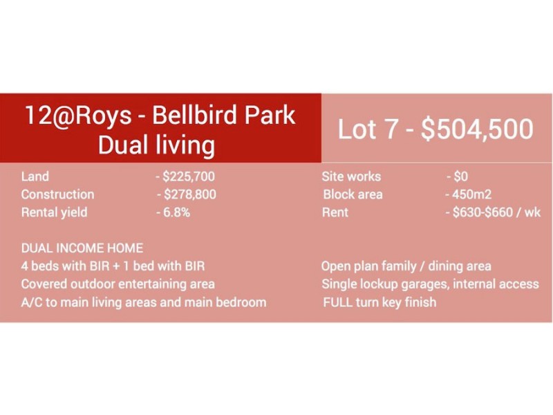 Bellbird Park QLD 4300