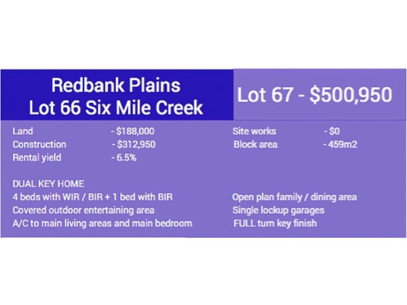 Lot 67 Six Mile Creek Estate, Red, Redbank Plains QLD 4301