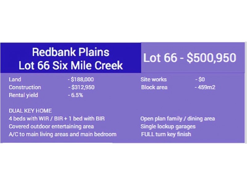 Lot 66 Six Mile Creek Estate, Redbank Plains QLD 4301