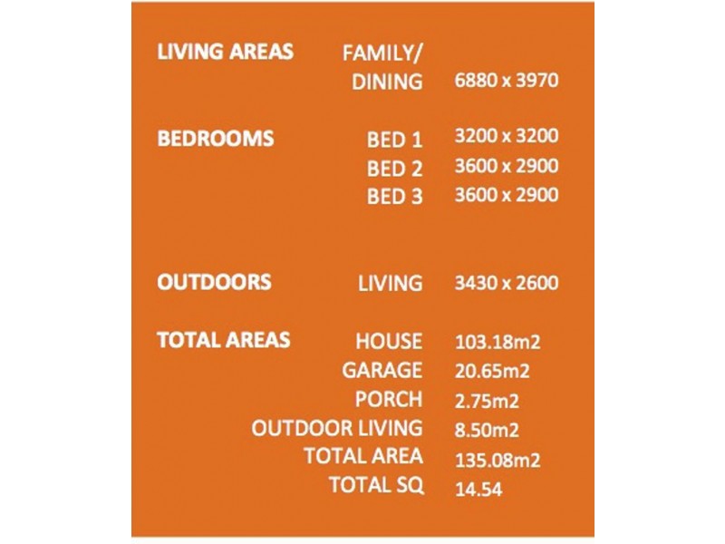 Lot 206 sanctuary Drive. “Sanctuary Rise Estate”, Toowoomba QLD 4350