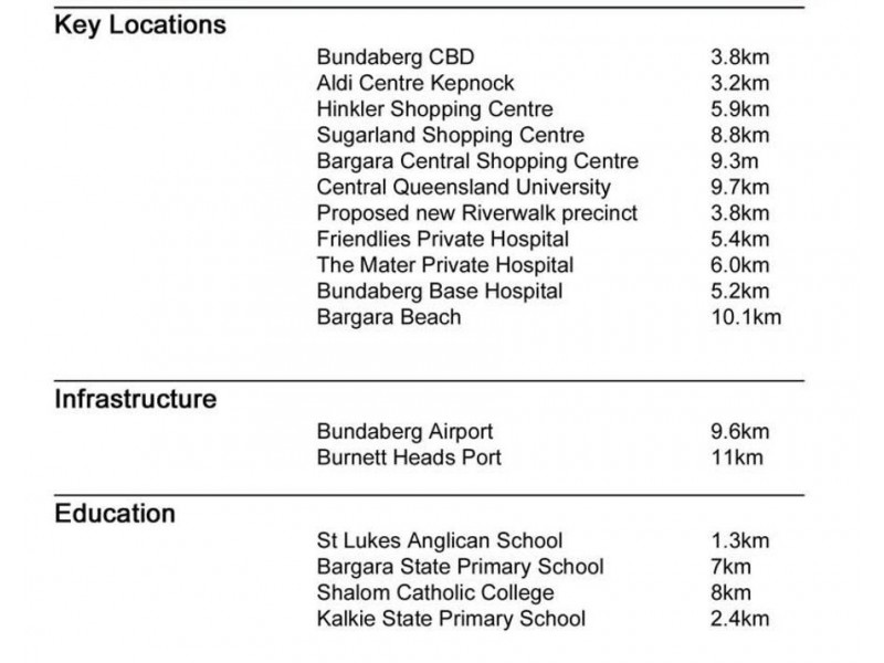 Lot 32 Alison Drive, One Mile Crossing Estate, Bundaberg QLD 4670
