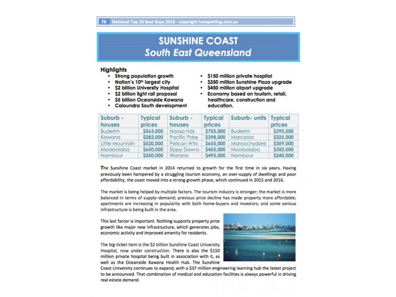 Lot 6228 Falcon Lane, Peregian Springs QLD 4573