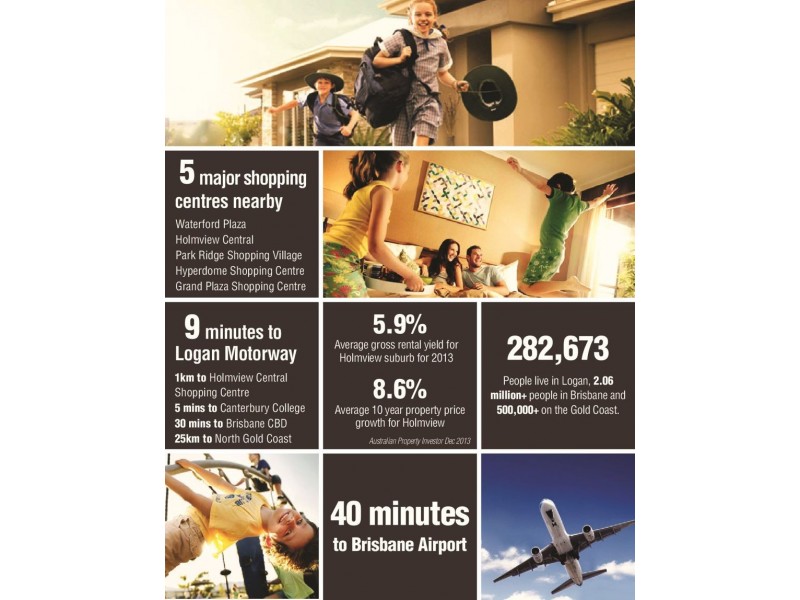 Lot 164 Baspa Street, Holmview, Logan Central QLD 4114