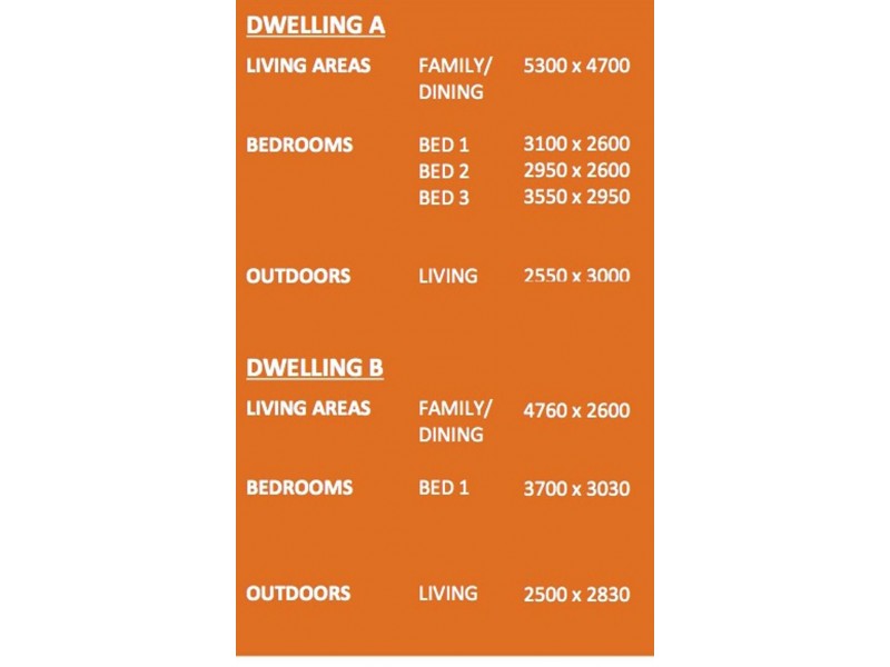 Lot 83 Sarah Drive, ” Moreton Crest”, Yamanto QLD 4305