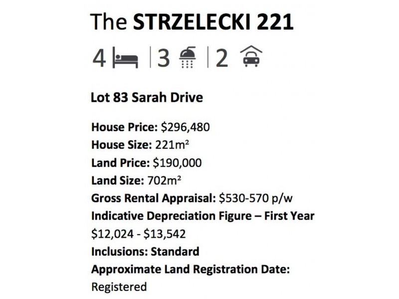 Lot 83 Sarah Drive, ” Moreton Crest”, Yamanto QLD 4305