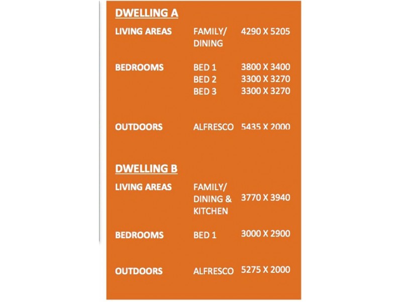 Lot 108 Sarah Drive, ” Moreton Crest”, Yamanto QLD 4305