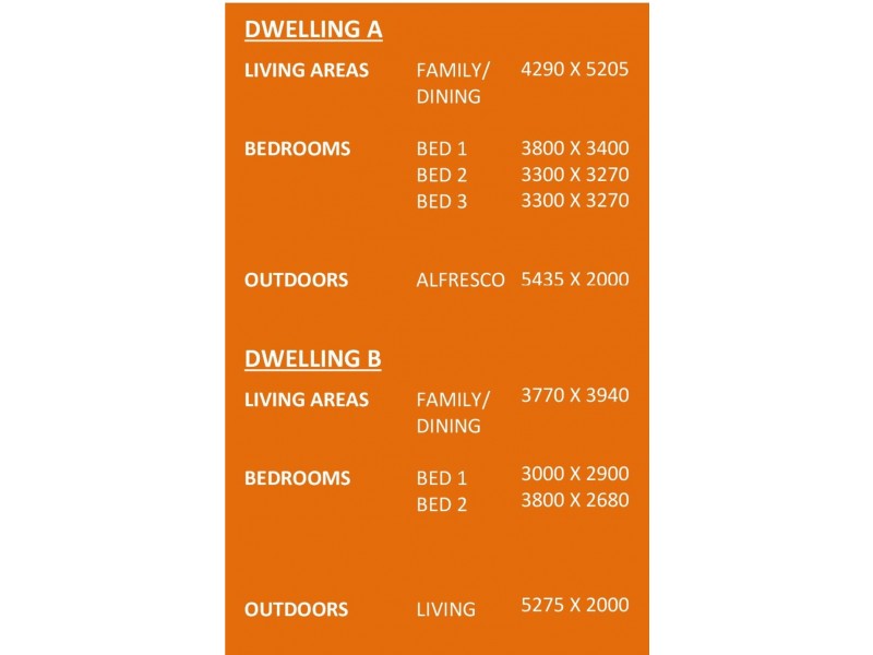 Lot 566 Karingal Estate, Pimpama QLD 4209