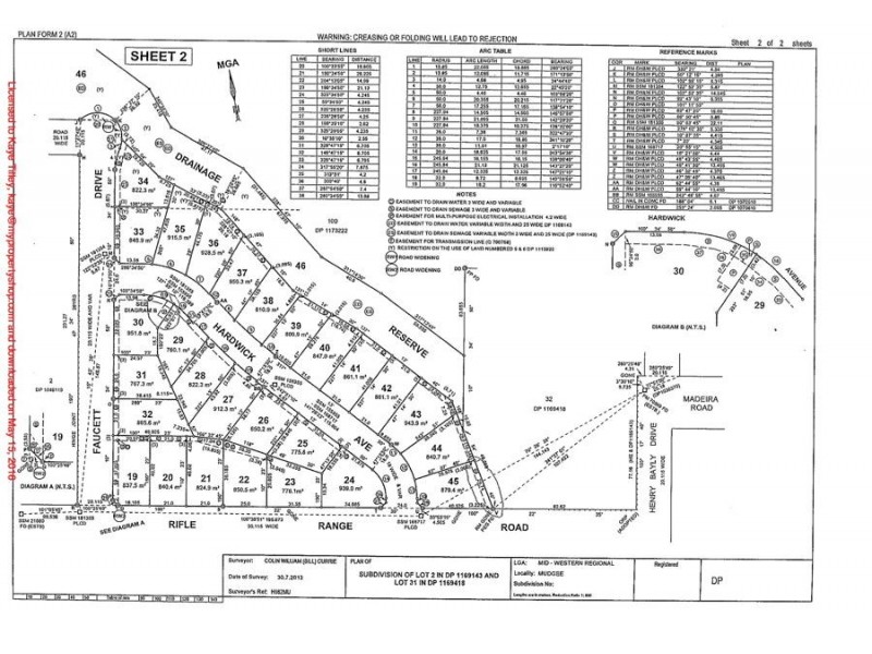Lot 22 Nurrowin Estate, Mudgee NSW 2850